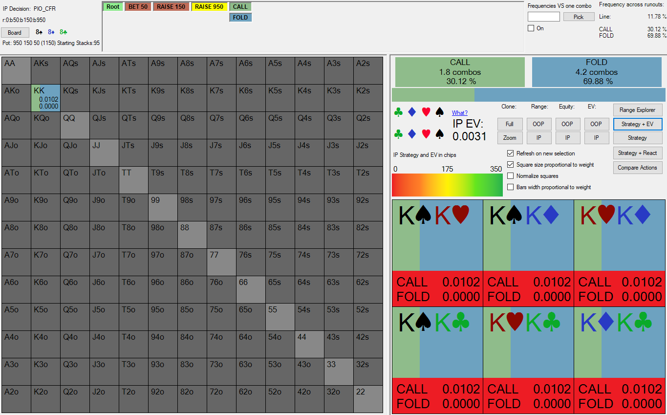 KK raise test 5 - IP facing shove